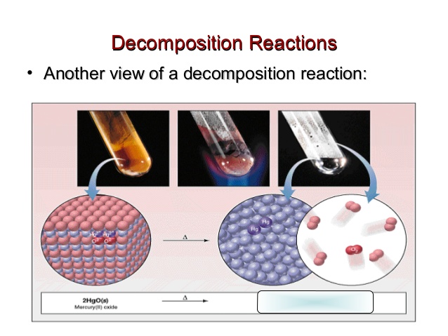 Decomposition reaction